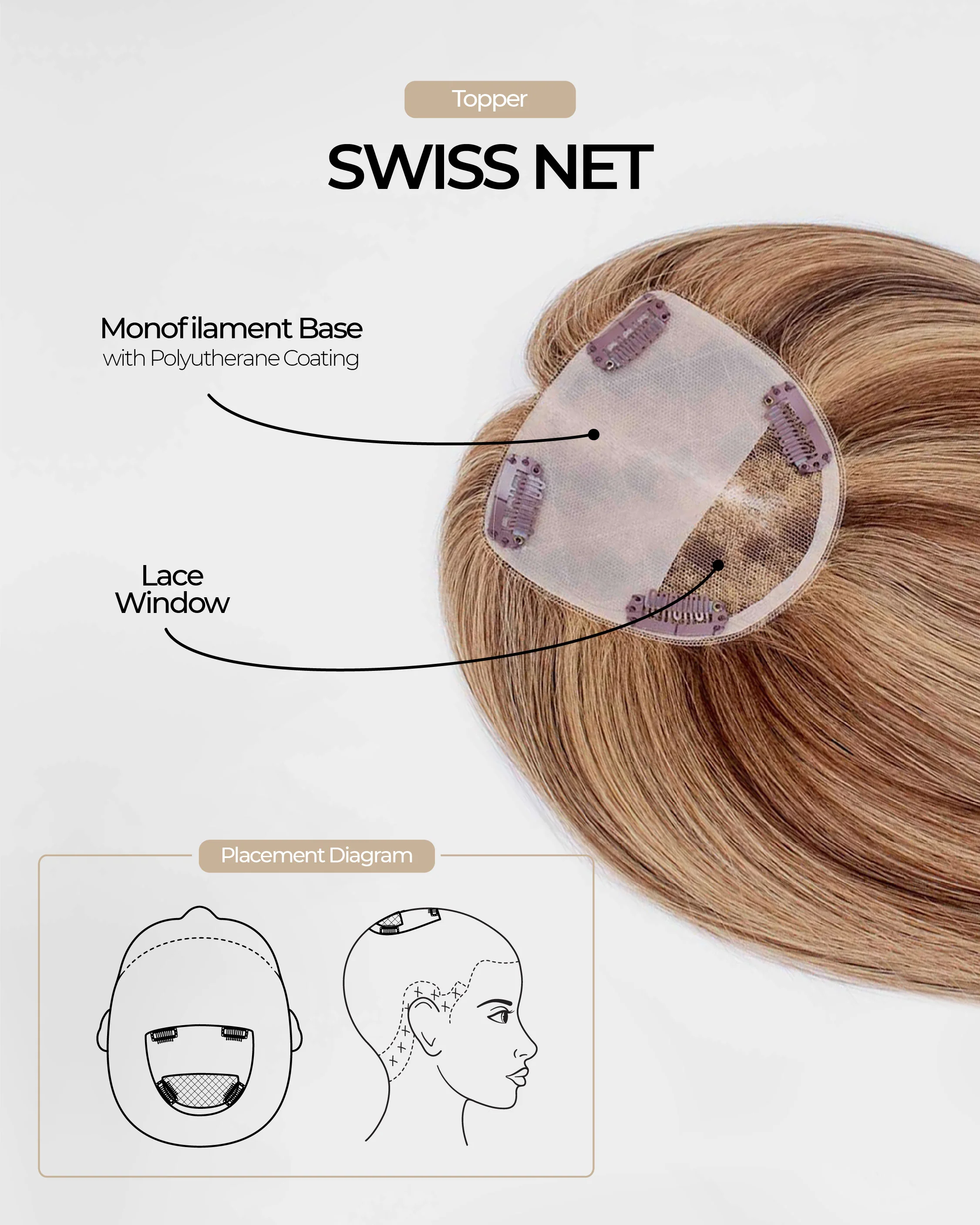 Swiss Net - Image 11