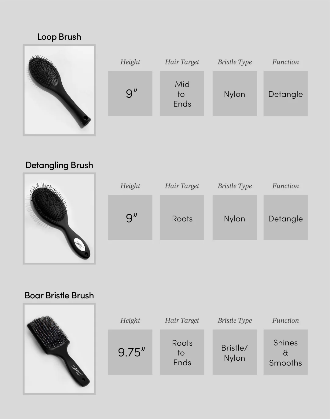 THS Detangling Brush - Image 4